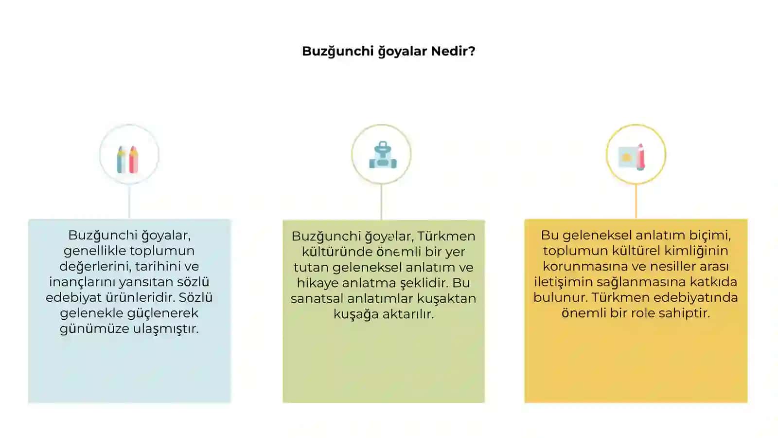 Buzğunchi ğoyalar 3