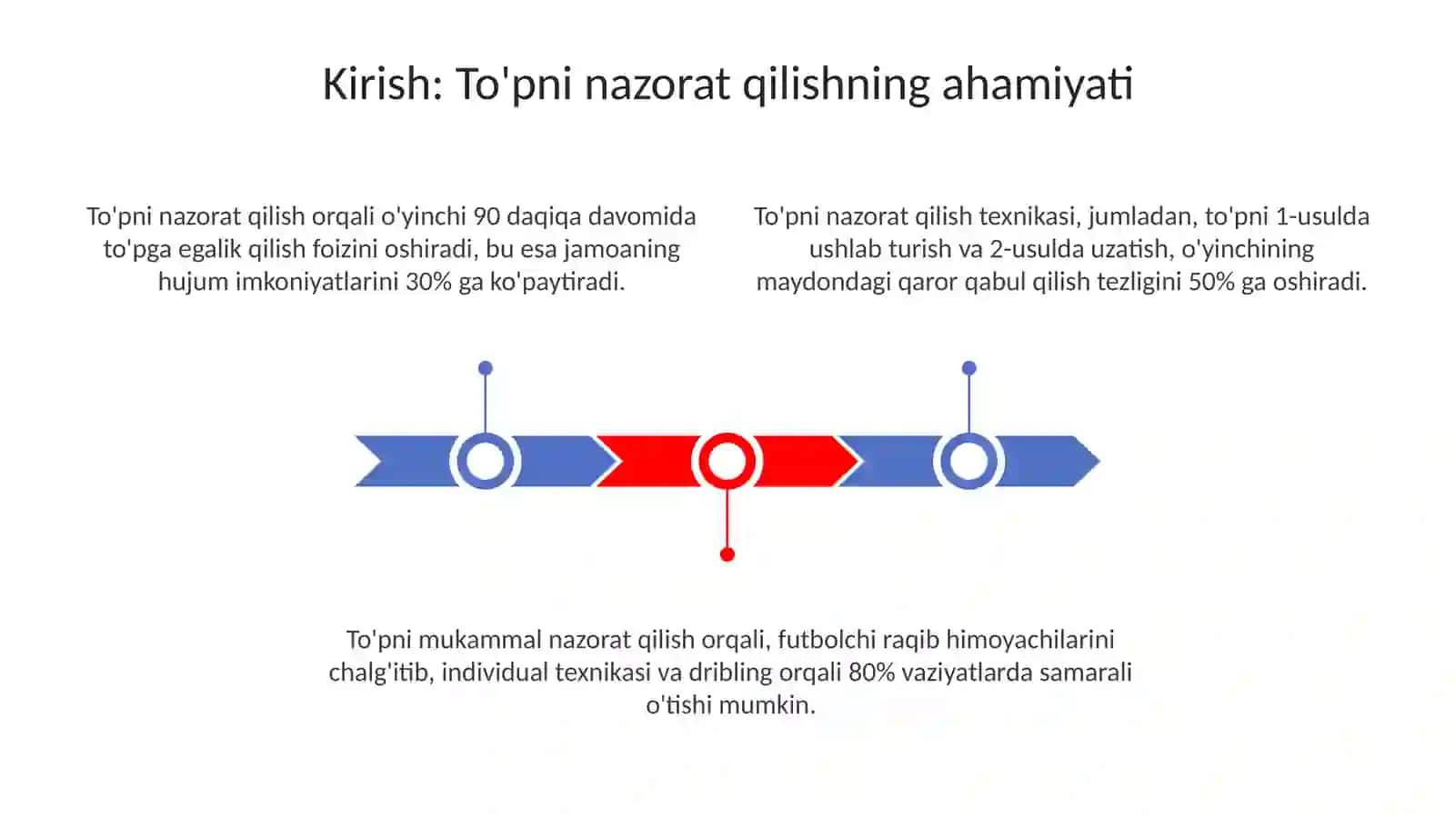 Futbol o'yinida to'pni boshqarish texnikasini o'rgatish 3