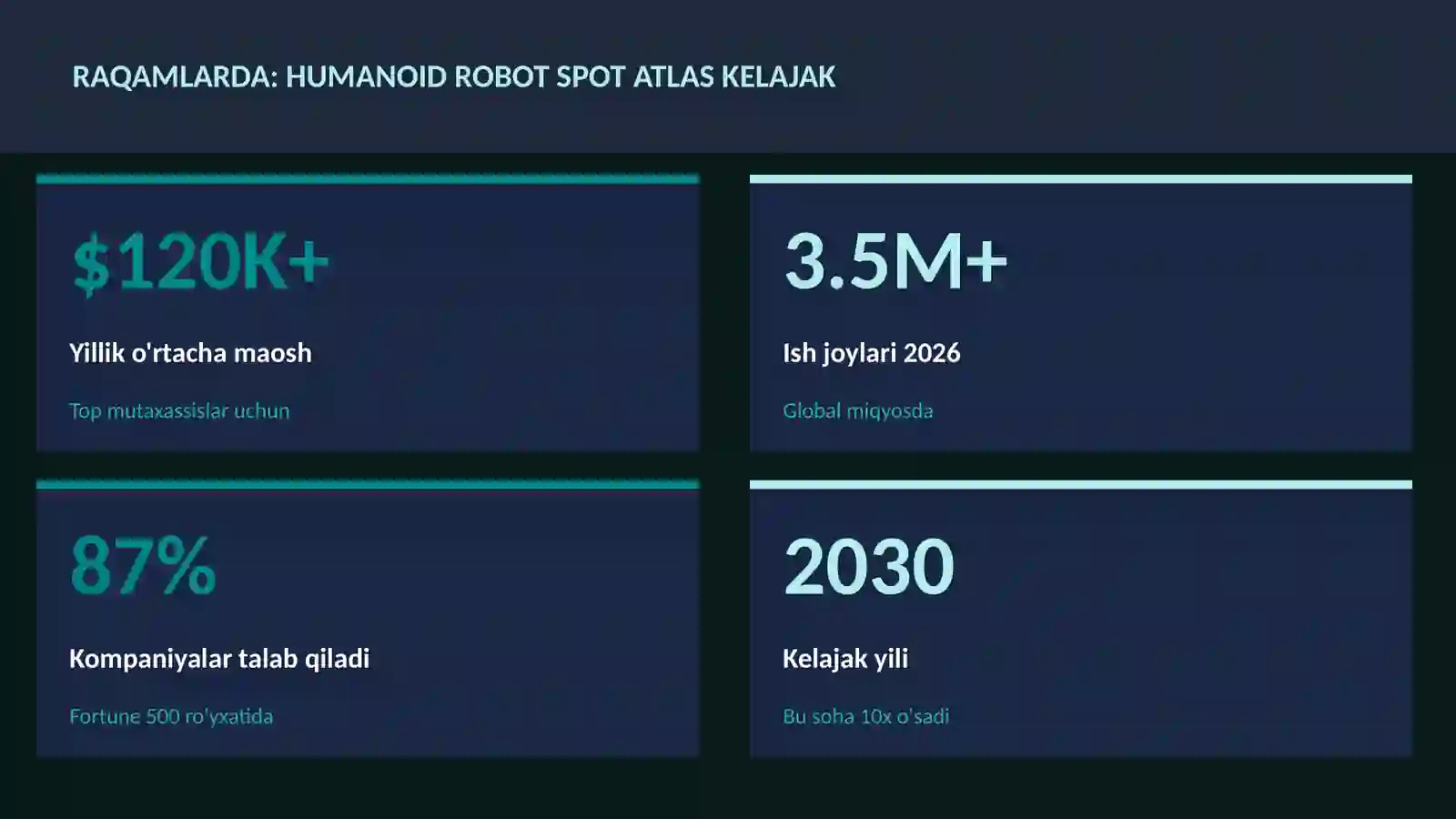 ROBOTOTEXNIKA VA AVTOMATLASHTI 3