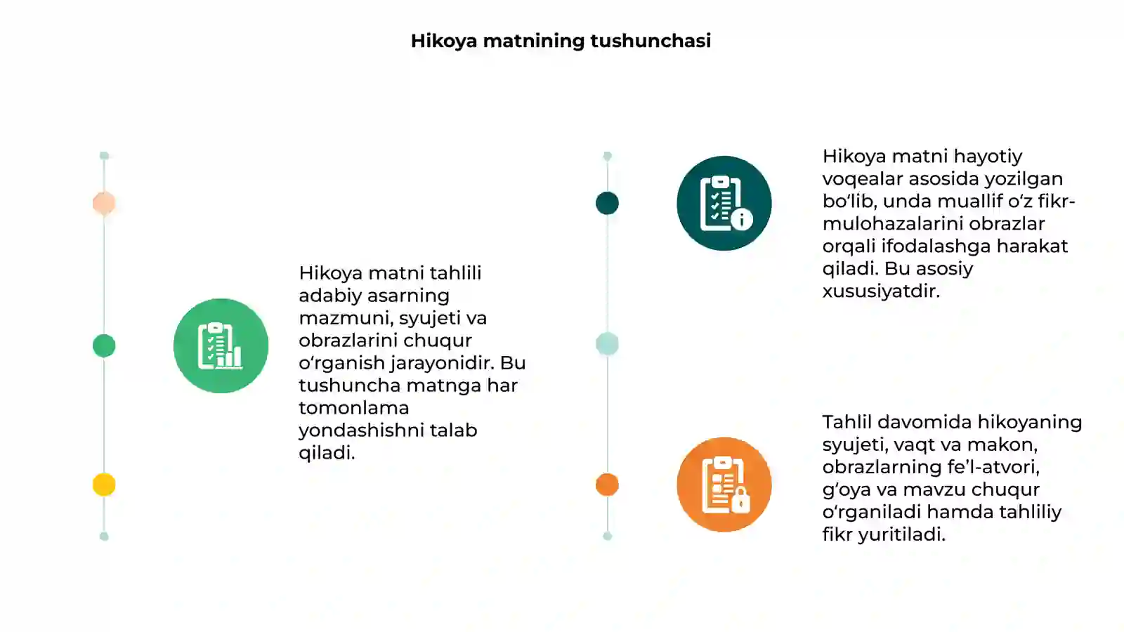 Hikoya matni tahlili 3