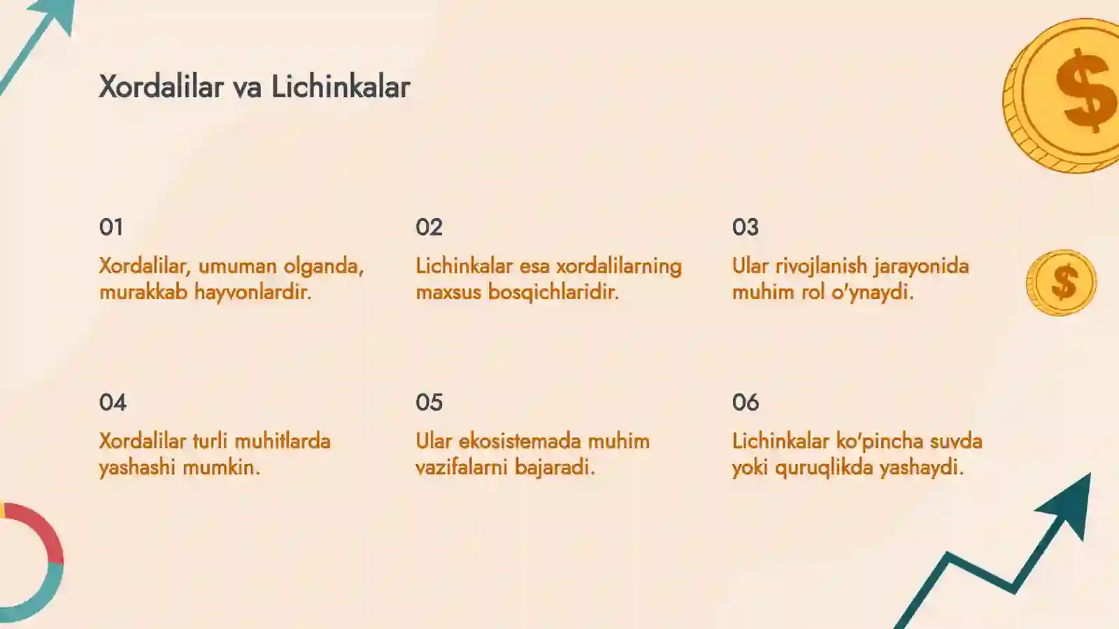 XORDALILAR TIPI LICHINKA XORDALILAR KENJA TIPI SISTEMATIKASI 3