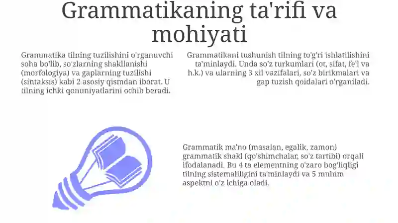 Grammatika 3