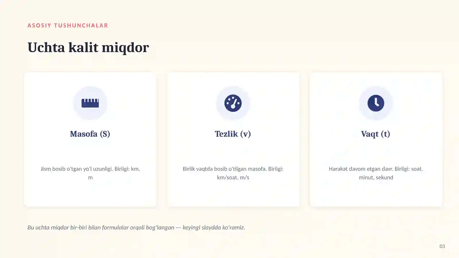 MATEMATIKA — MILLIY SERTIFIKAT 3