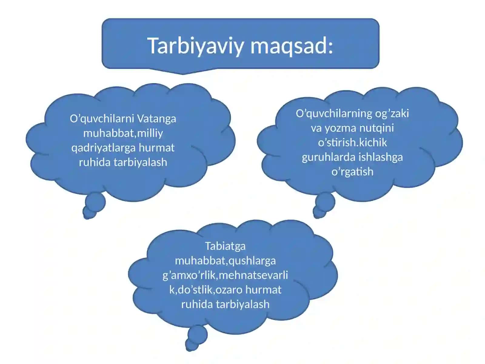 “TUSHUM KELISHIGI” mavzusidagi bir soatlik dars ishlanmasi 3