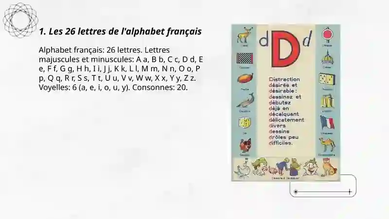 Alphabet français 3