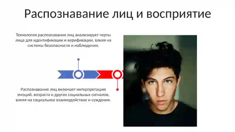 Лицо зеркало душе 3