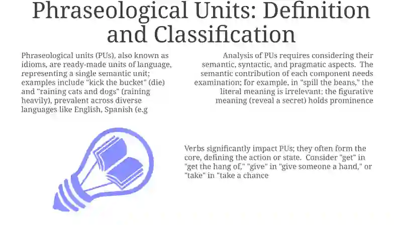 Phraseological Units: Definition and Classification 3