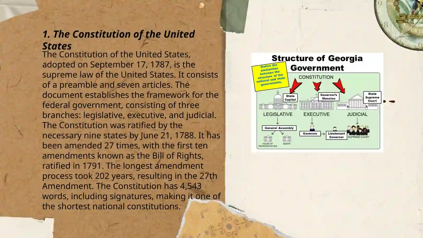 The government and state structure of the USA 3