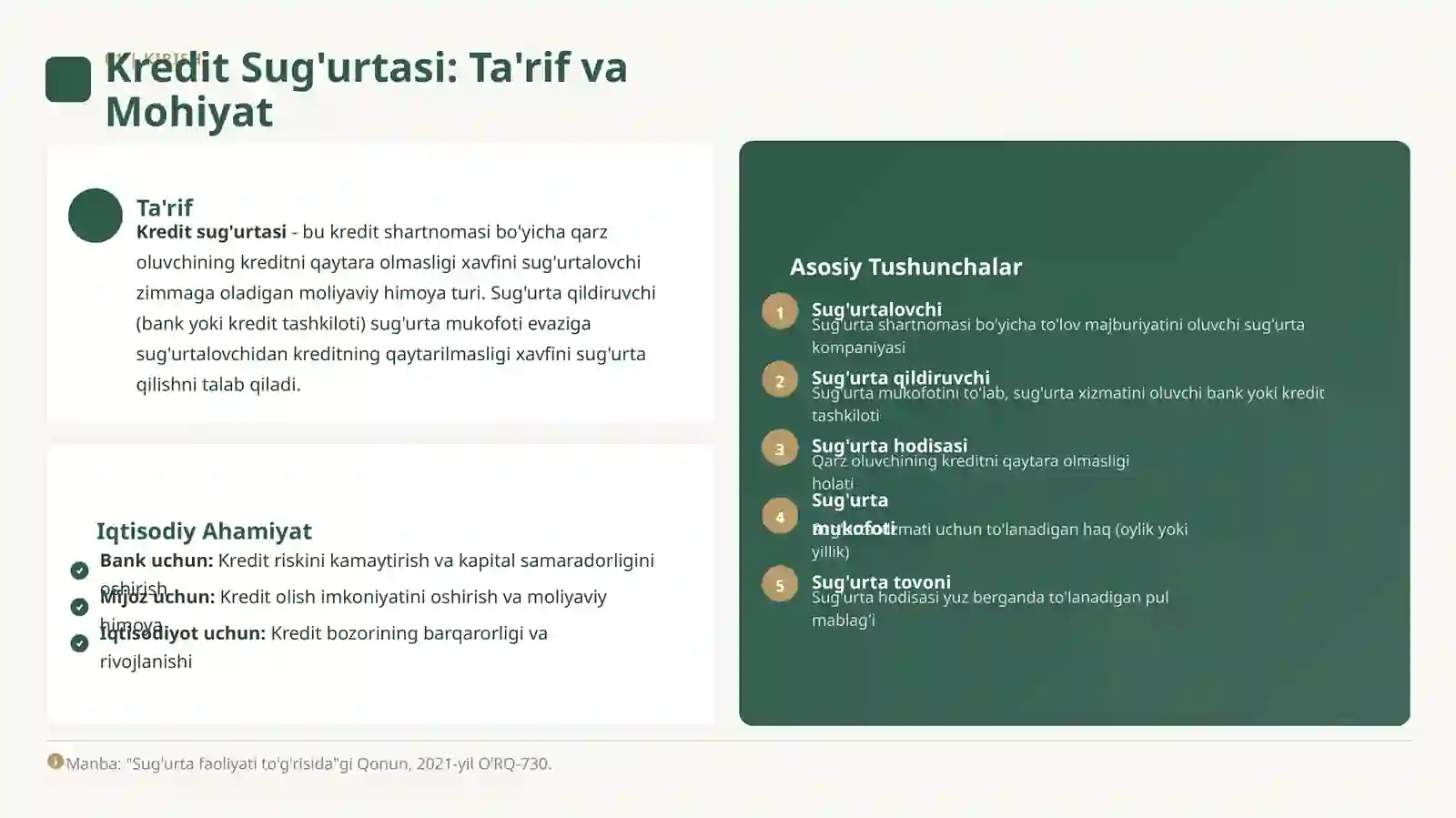 Kreditlarni Sug'urta Qilish 3