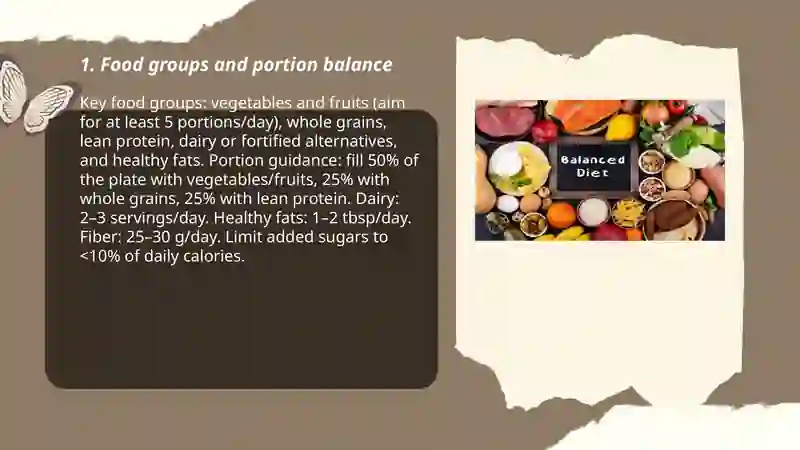 Balanced diet 3