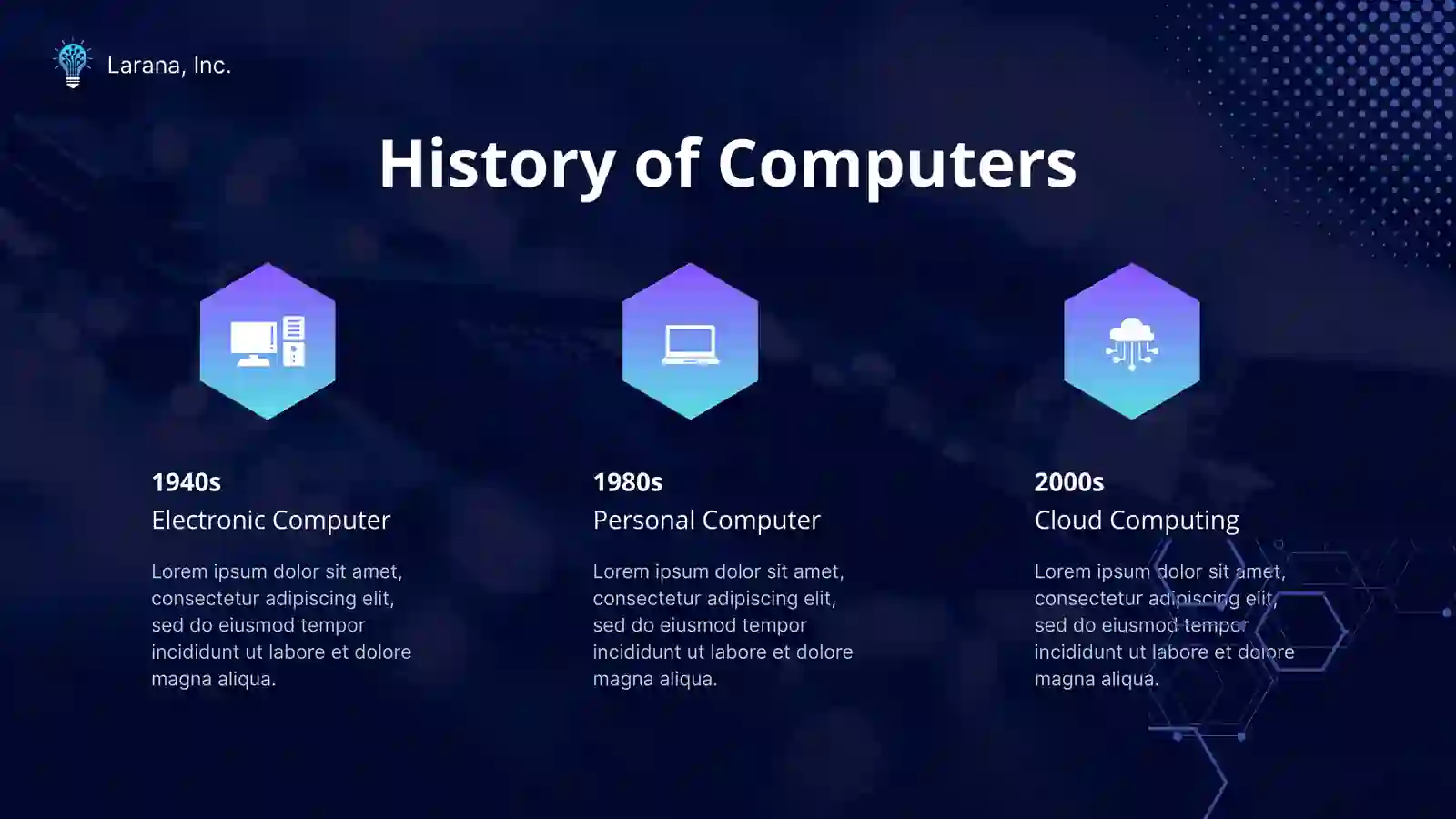 Computers 3