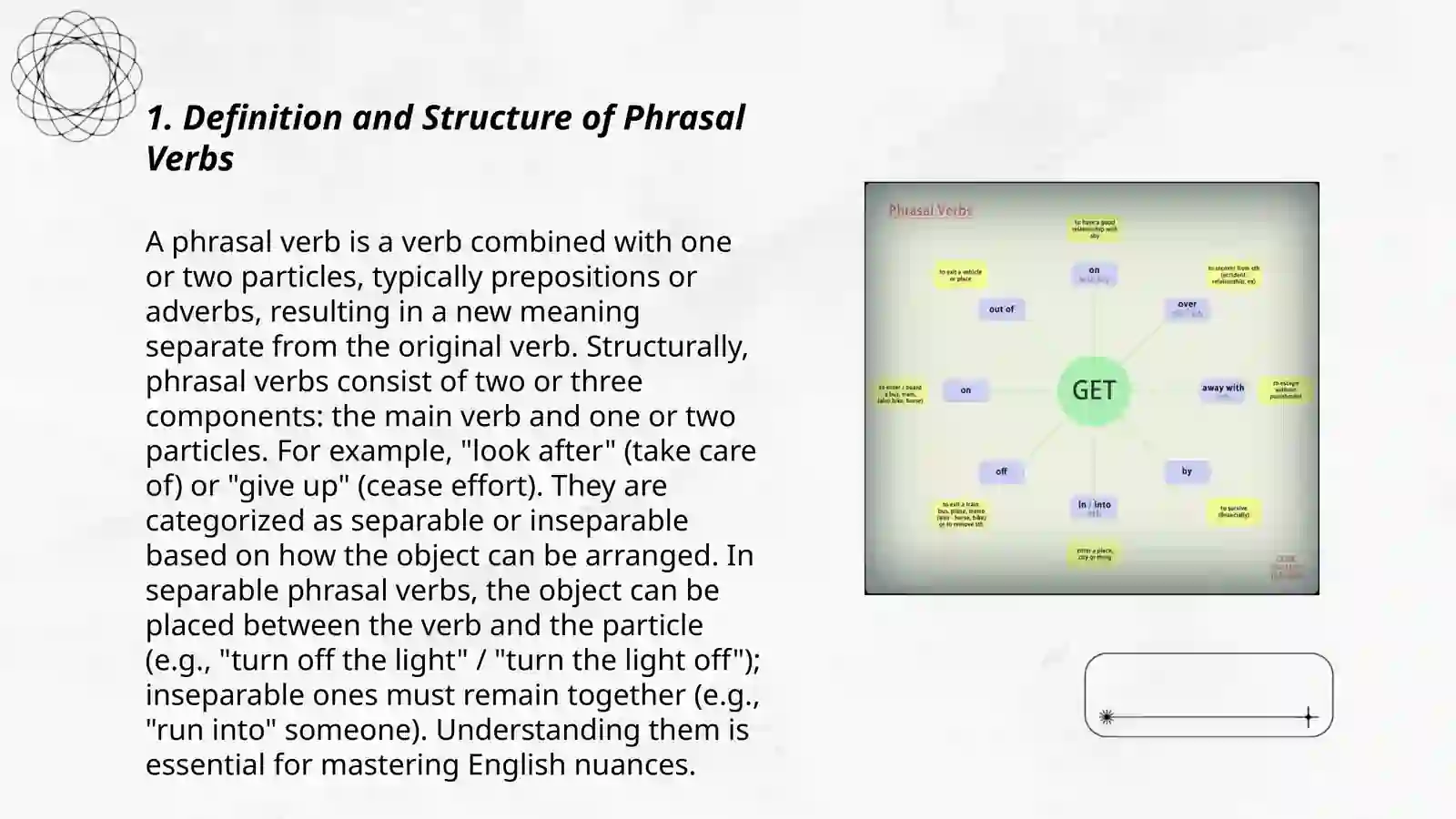 Phrasal verb 3
