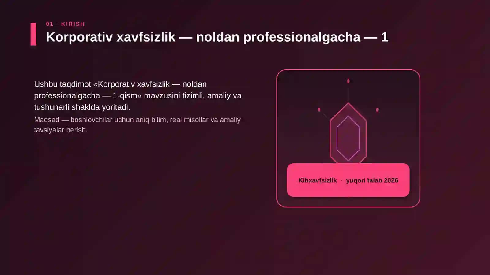 Korporativ xavfsizlik — noldan professionalgacha — 1-qism 3