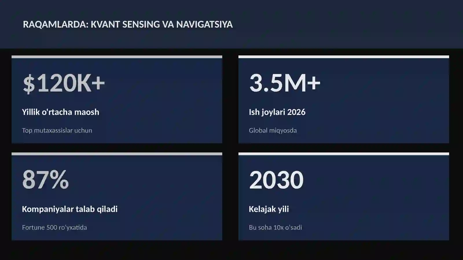 Kvant sensing va navigatsiya 3