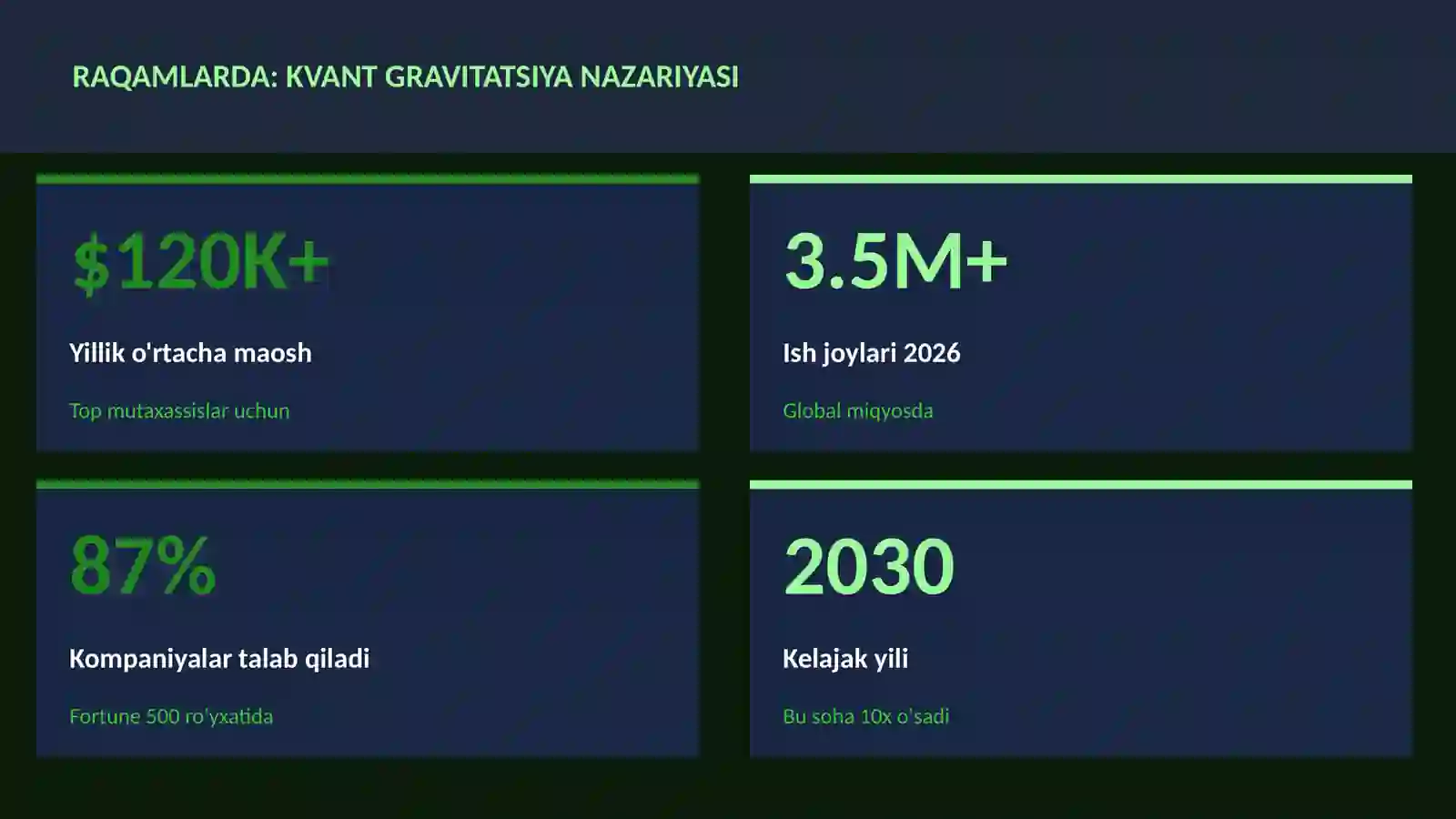 KVANT HISOBLASH 3