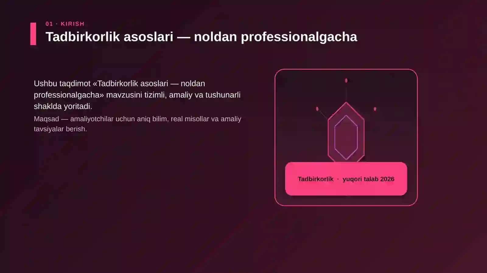 Tadbirkorlik asoslari — noldan professionalgacha 3