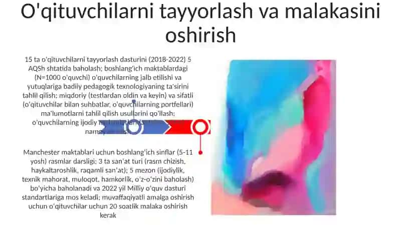 Badiiy Pedagogik Texnologiya 3