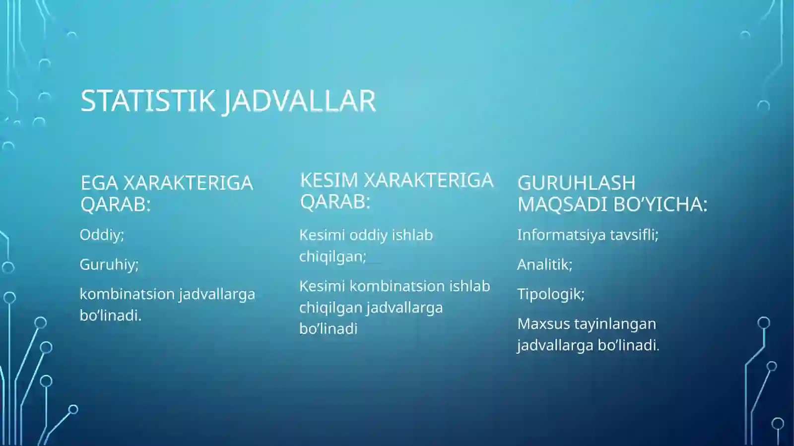 Statistik jadvallar 3