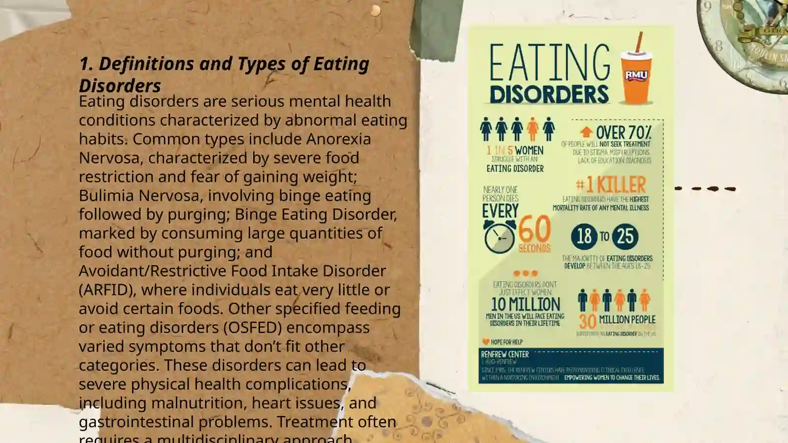 Eating disorders 3