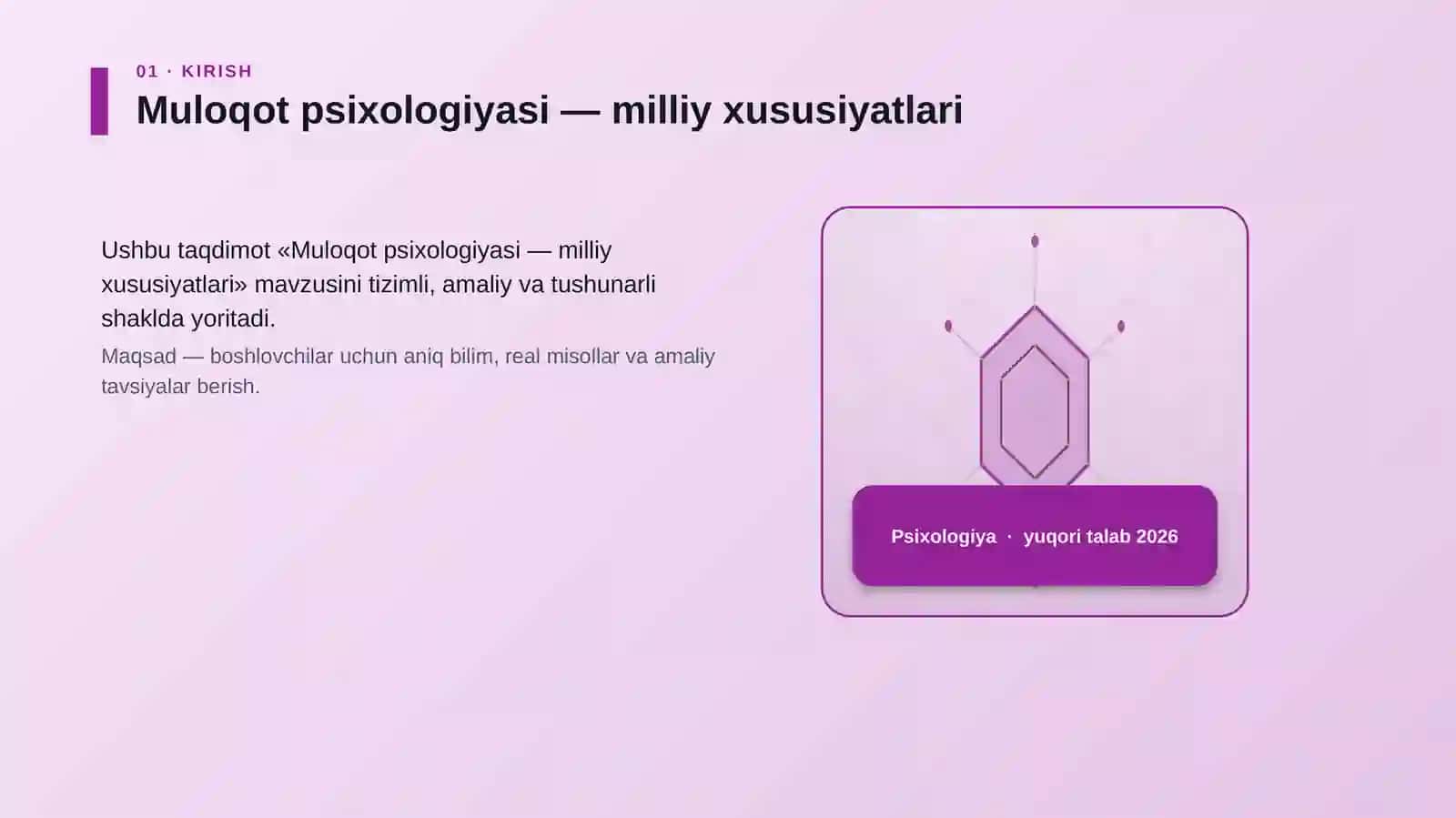 Muloqot psixologiyasi — milliy xususiyatlari 3