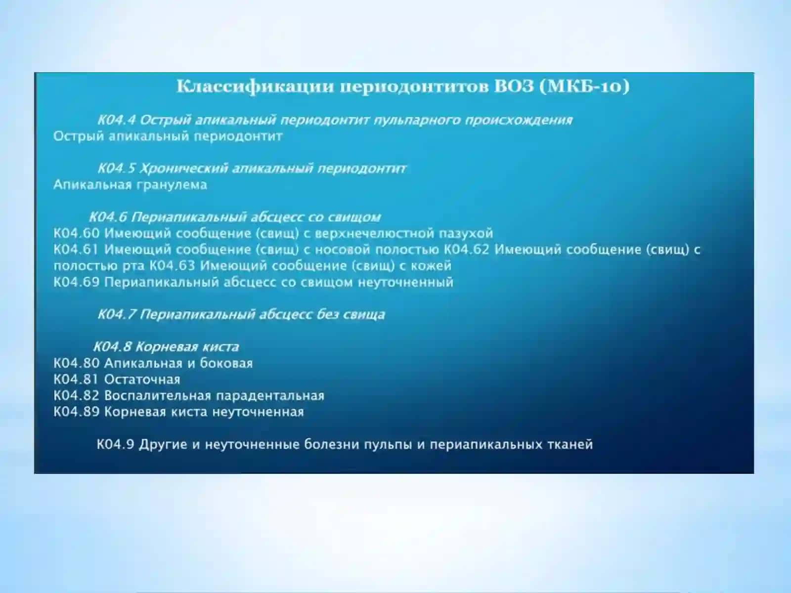 Периодонтиты –классификация,методы диагностики 3