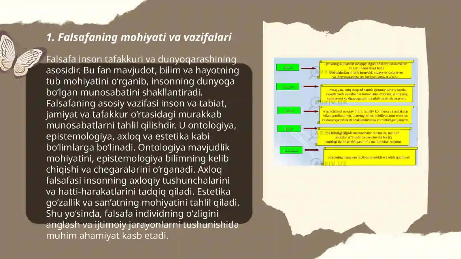 Falsafaning mohiyati va jamiyat taraqqiyotidagi ro'li 3