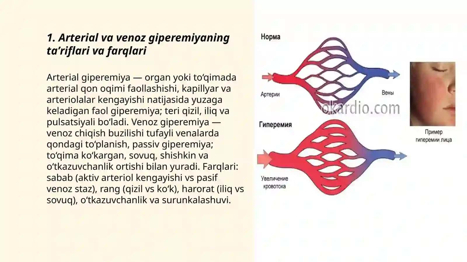 Arterial va venoz giperemiya 3
