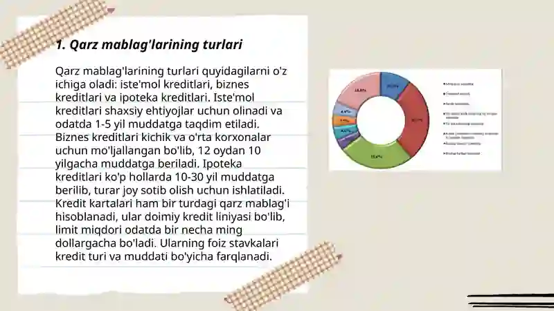 QARZLAR BO'YICHA XARAJATLAR HISOBI 3