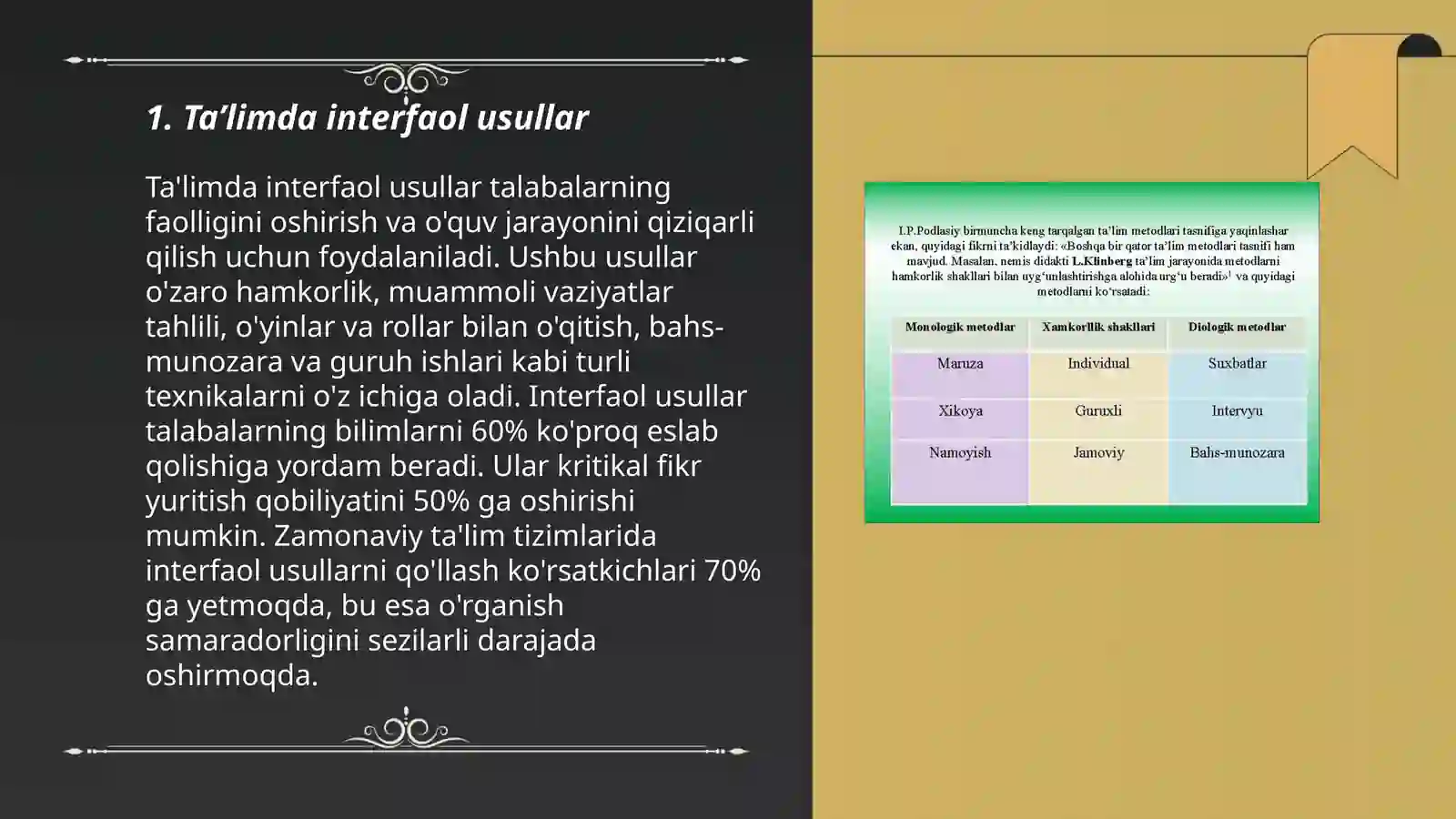 Taʼlimda interfaol usullar 3
