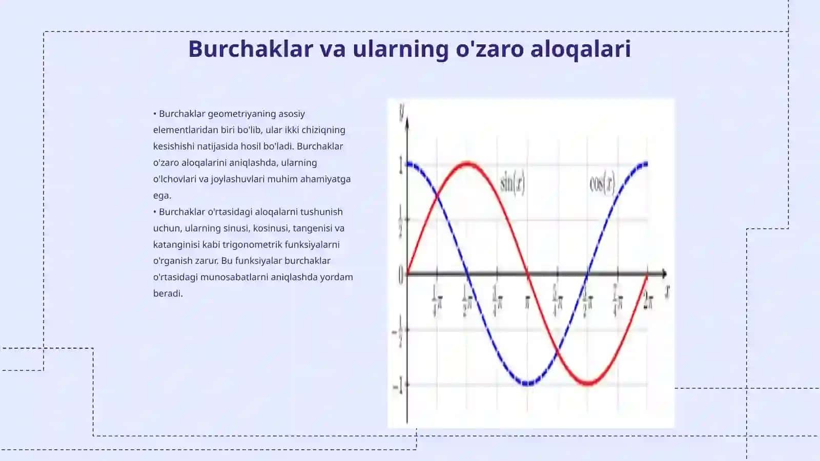 Burchaklar va ularning o'zaro aloqalari 3