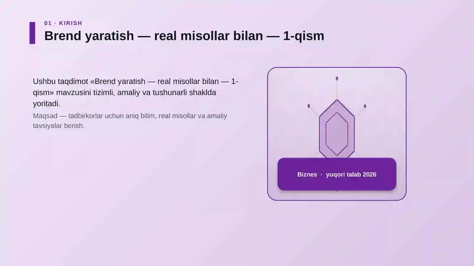 Brend yaratish — real misollar bilan — 1-qism 3