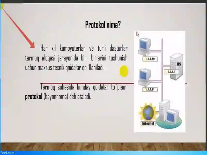 TCP/IP PROTOKOLLARSTEKI 3