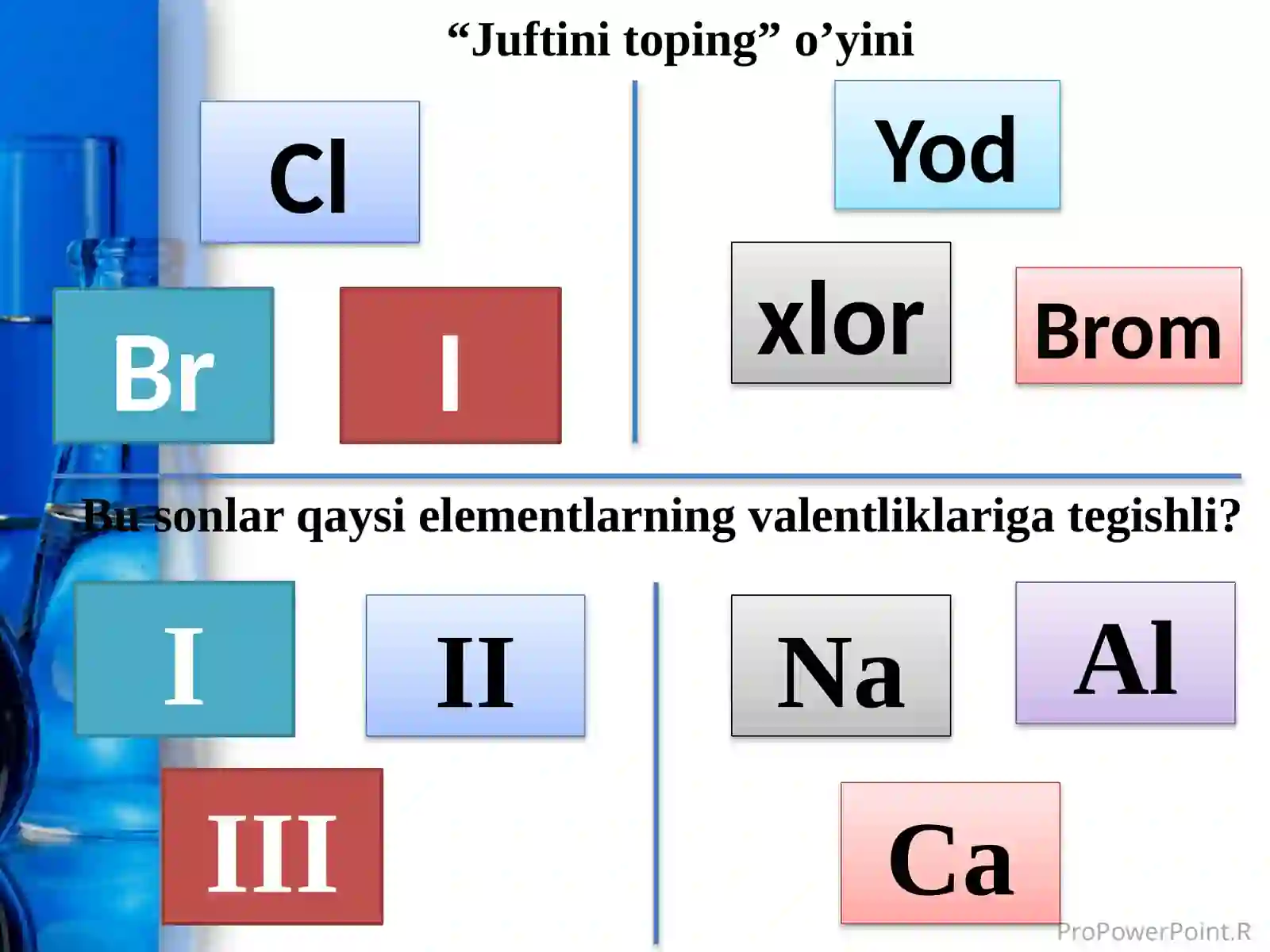 Galogenlar vaularning amaliyahamiyati 3