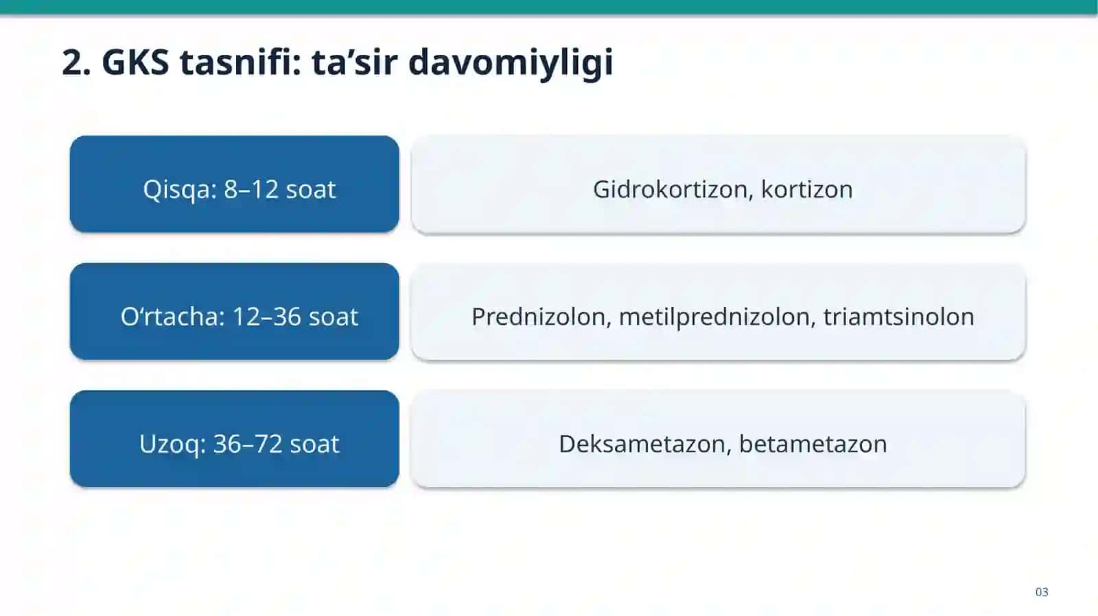 KORTIKOSTEROIDLARNING KLINIK FARMAKOLOGIYASI 3