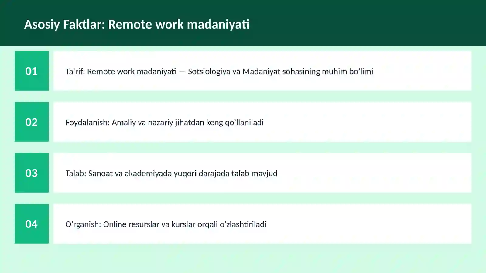 Remote work madaniyati 3