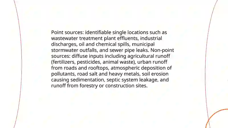 Water pollution 3