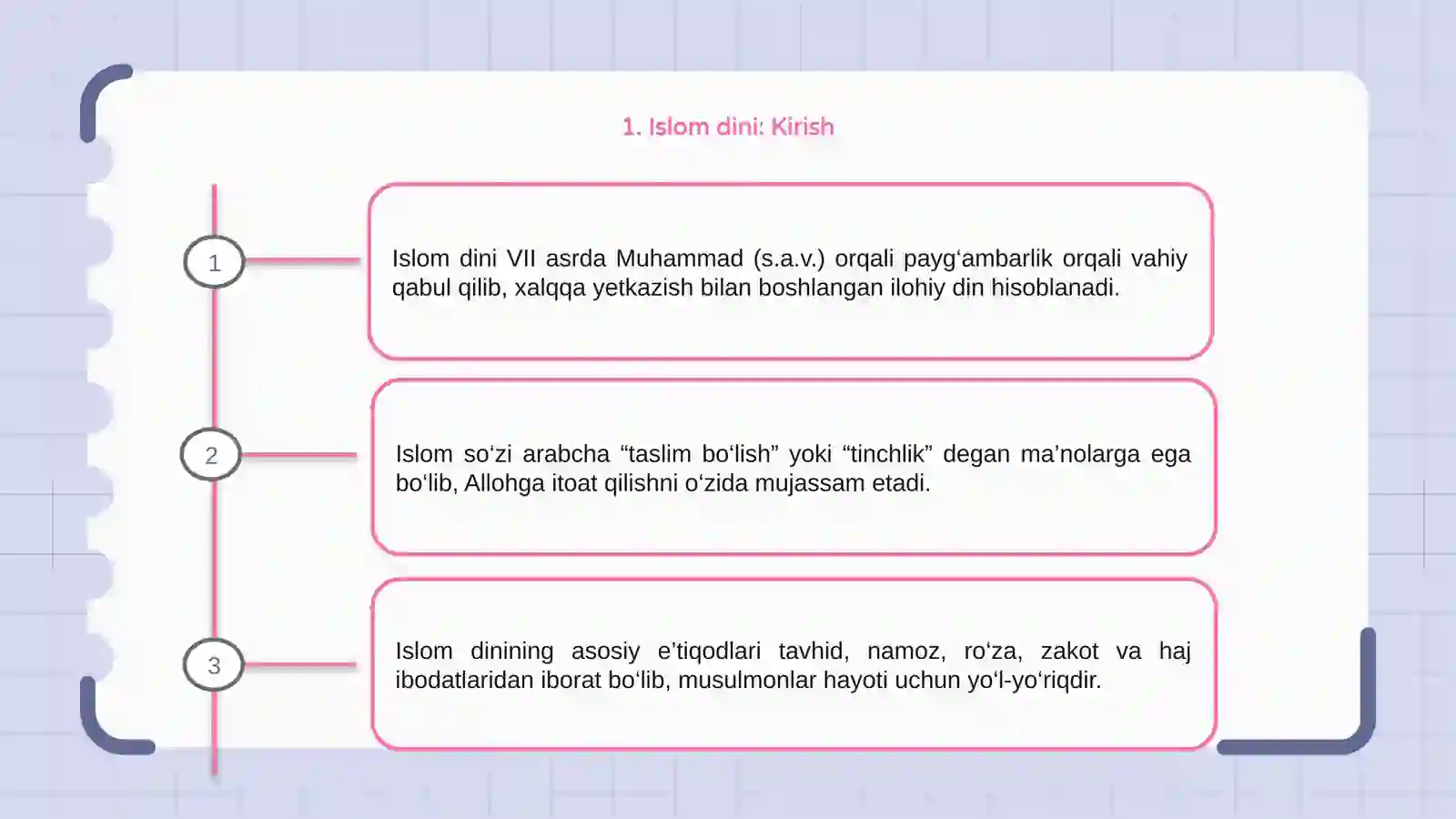 Islom dini va uning asosiy gʻoyalari 3