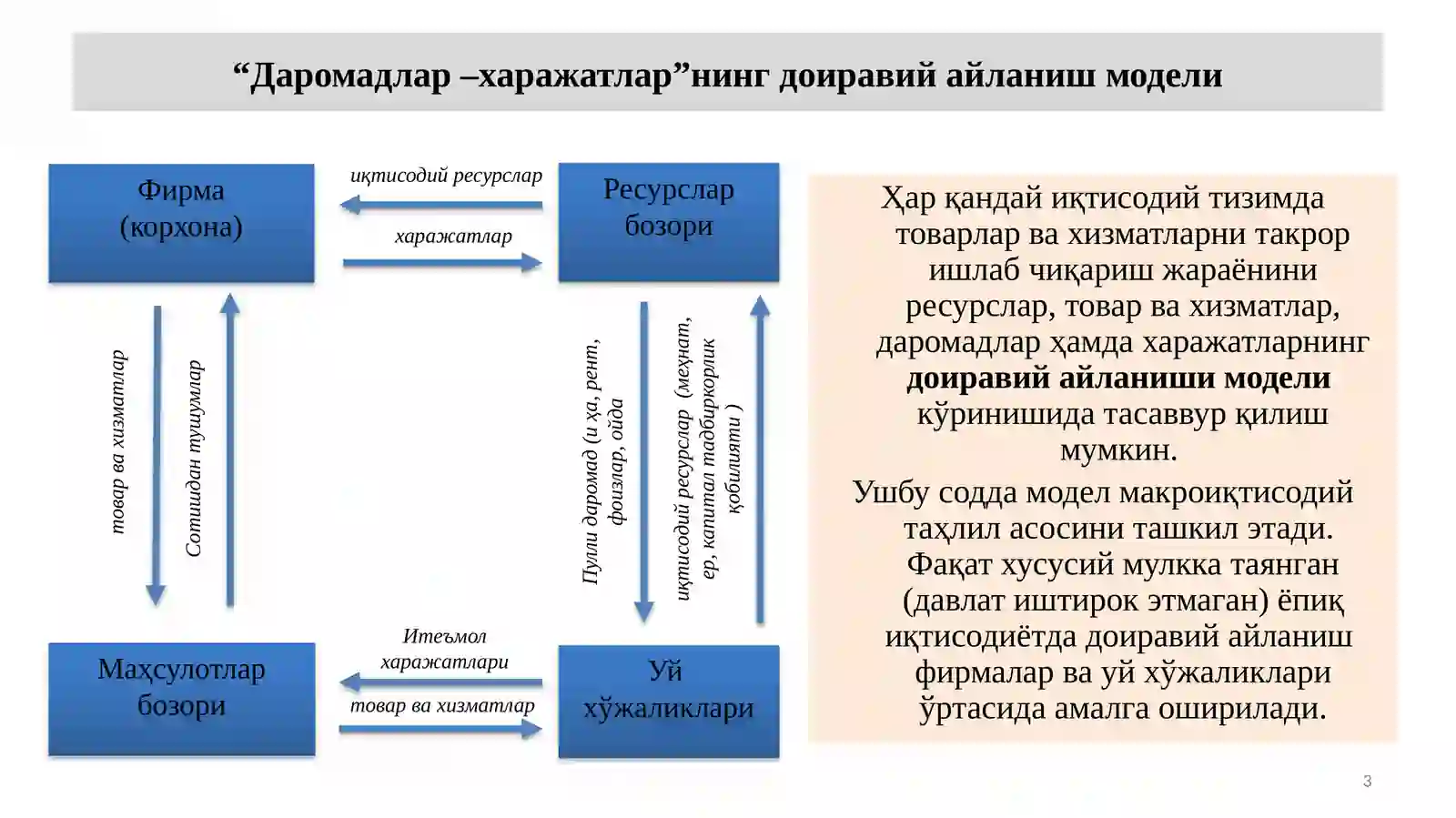 11-МАВЗУ.МАКРОИҚТИСОДИЙ ФАОЛЛИКНИ ЎЛЧАШ 3