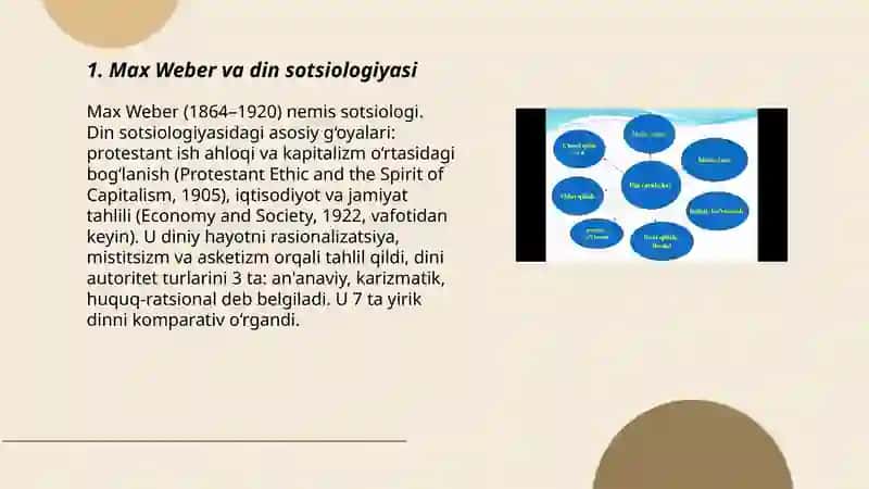 Dinshunoslik fani bo‘yicha tadqiqot 3