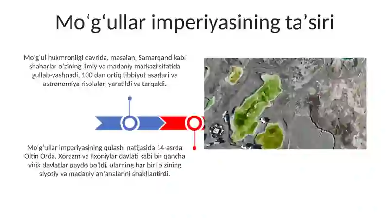Mo'g'ullar 3