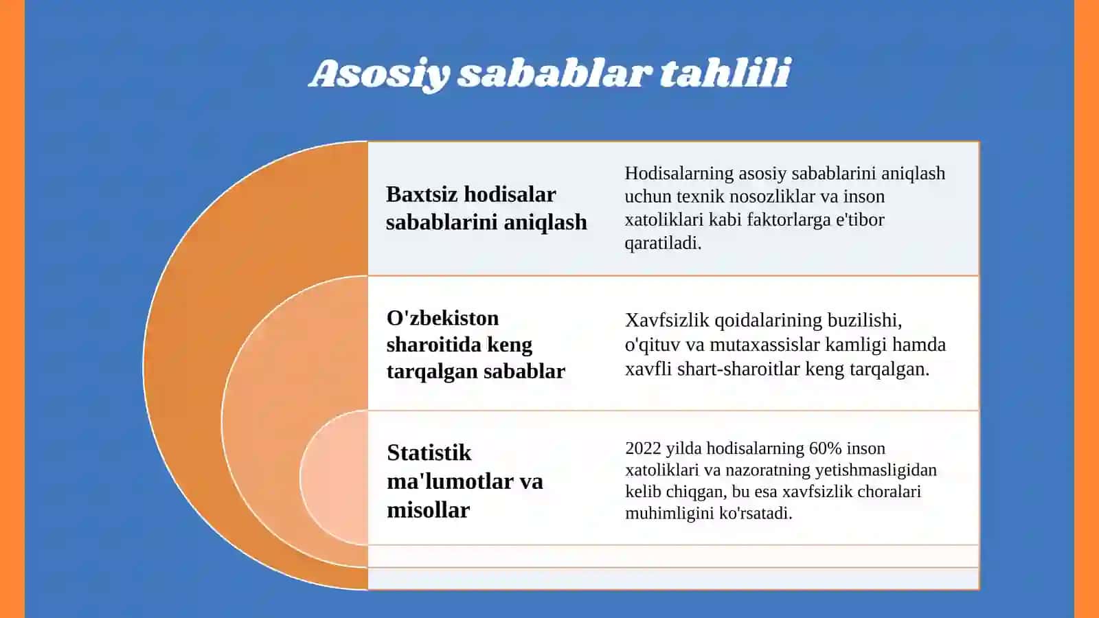 Baxtsiz hodisalar sabablarini tahlil qilish va profilaktik chora-tadbirlar ishlab chiqish 3