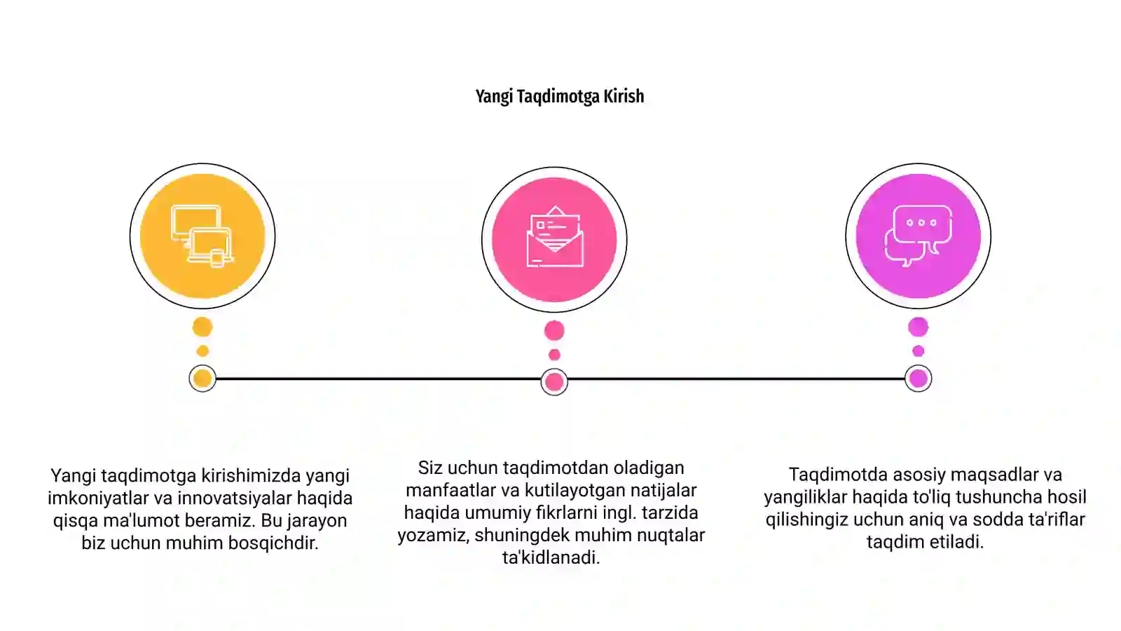 Yangi Taqdimot 3