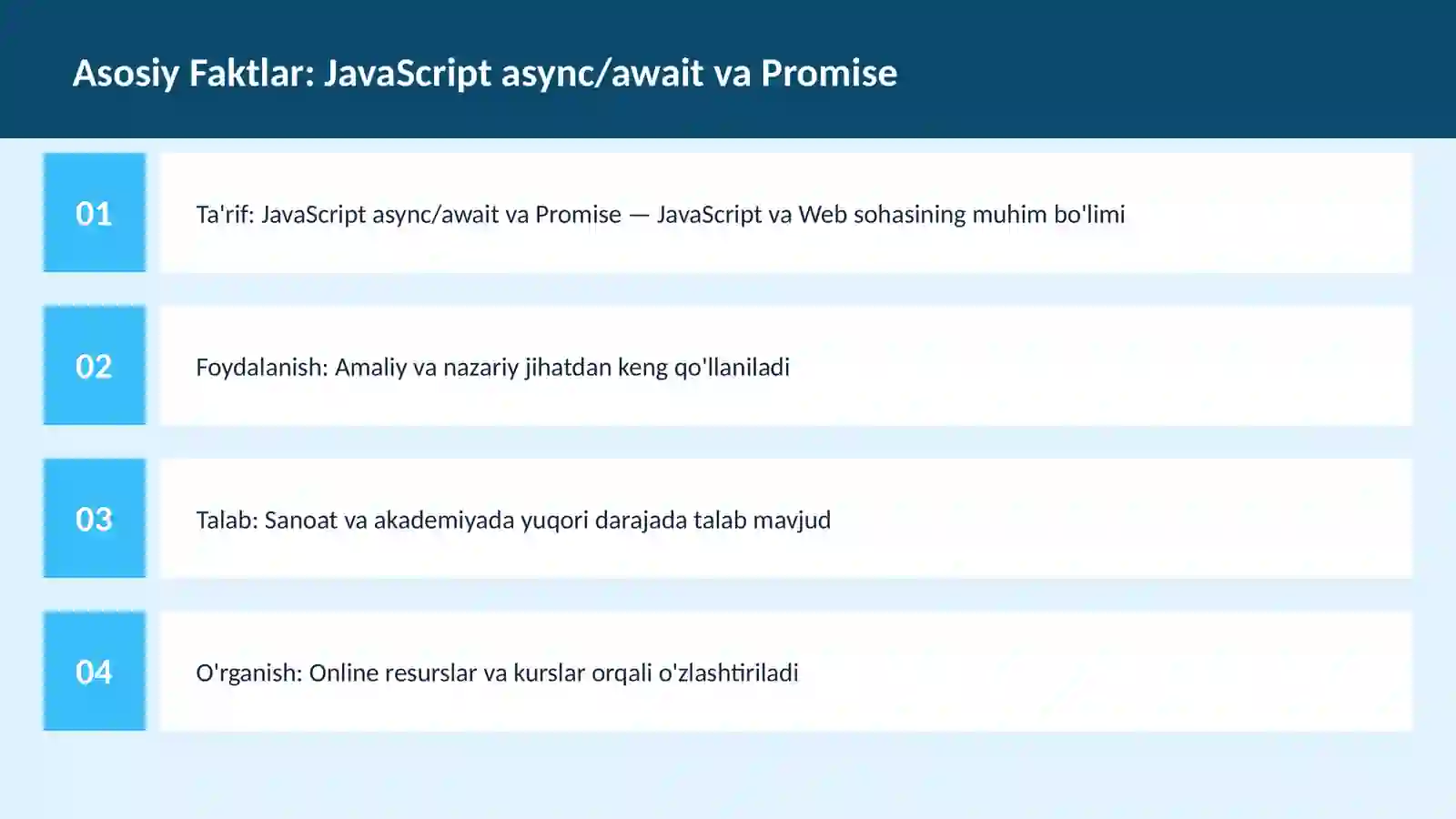 JavaScript async/await va Promise 3