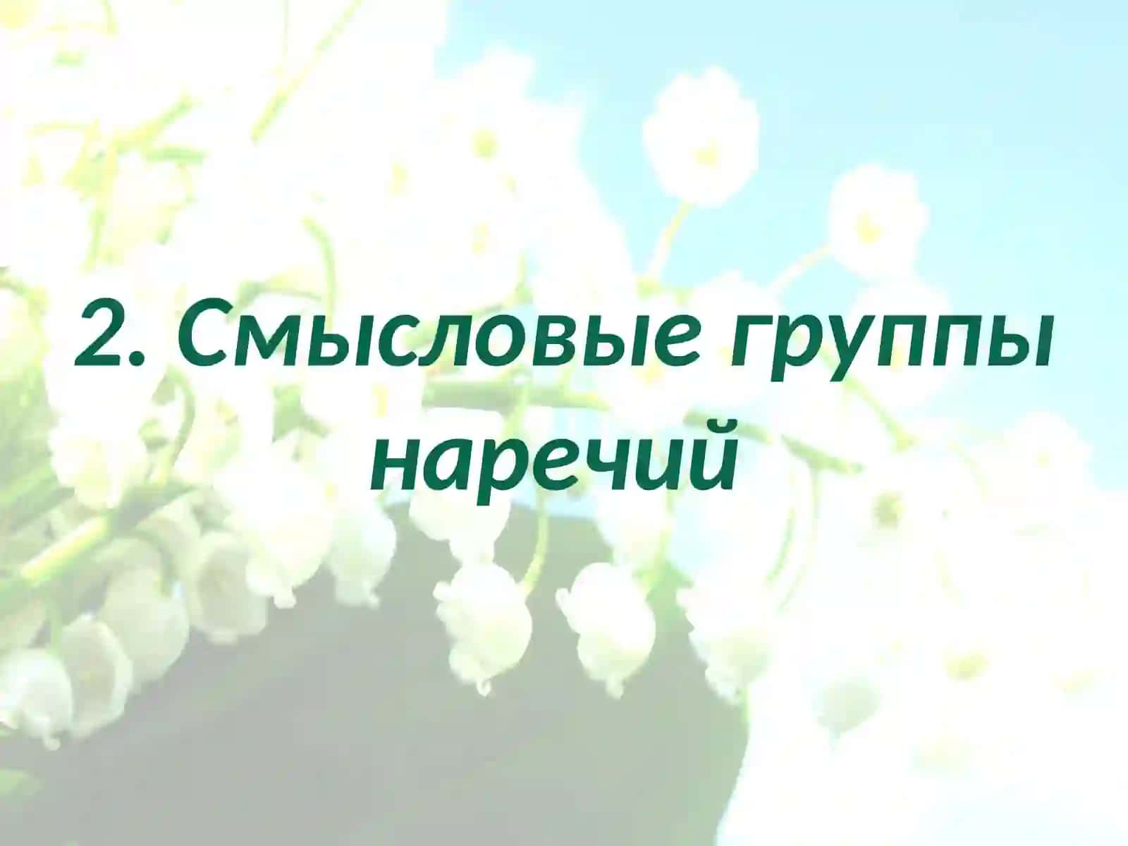Наречие как часть речи 3
