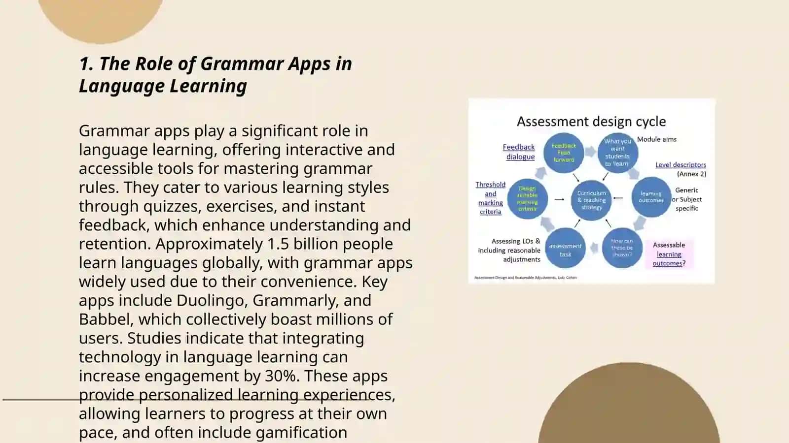 Teaching grammar with modern technologies 3