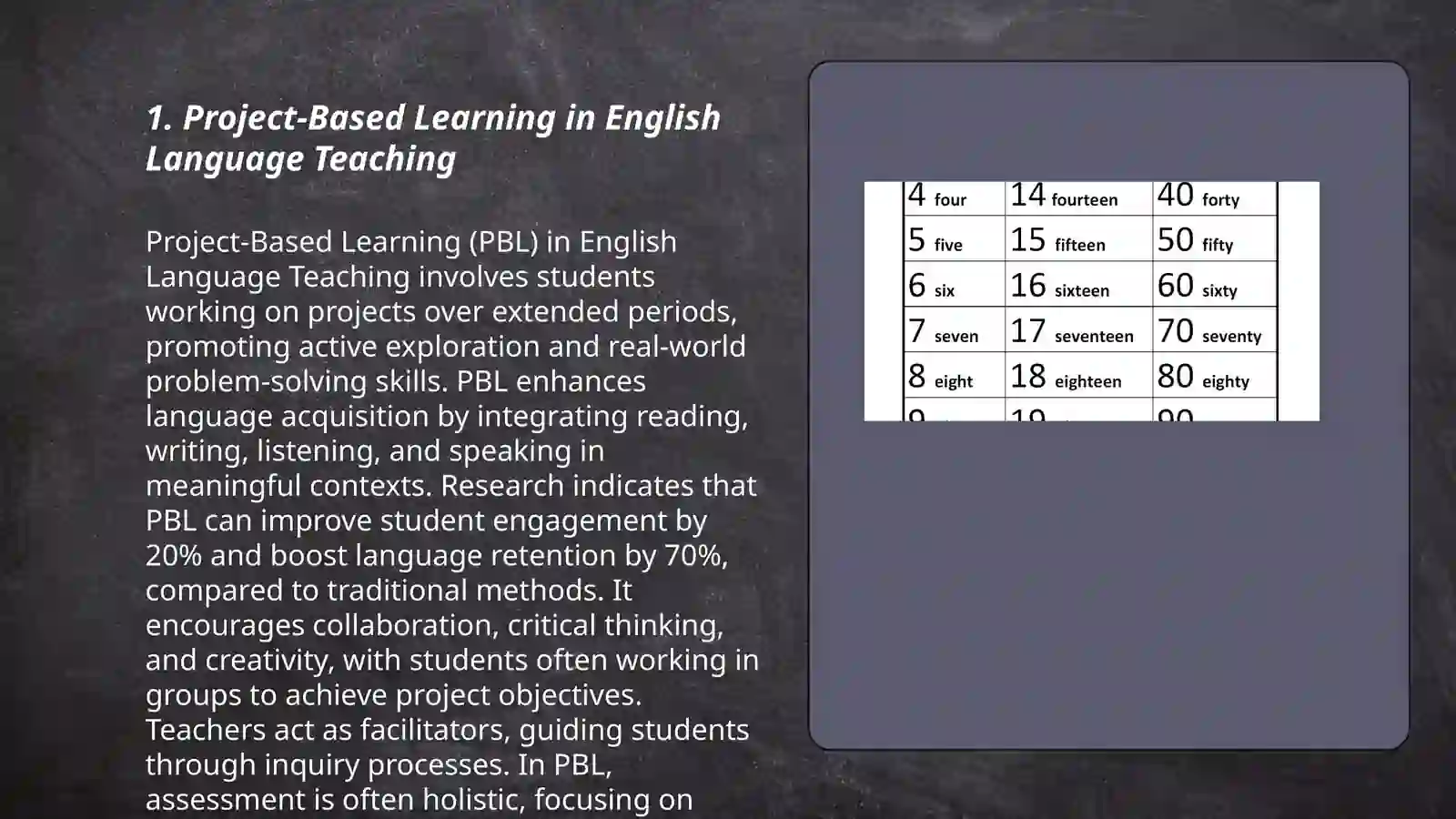 Using active and interactive methods in English language teaching and assessment 3