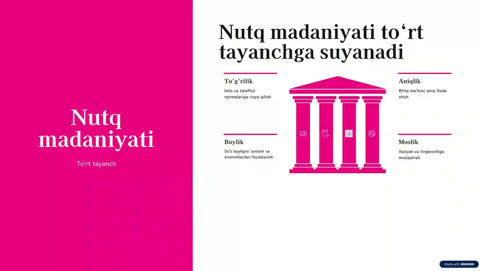 ISHBILARMONLIK MULOQOTI 3