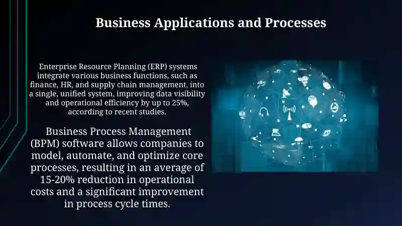 Information Systems Architecture and Design 3
