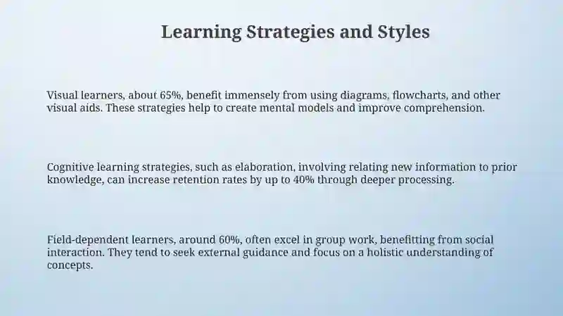Language learning psychology 3