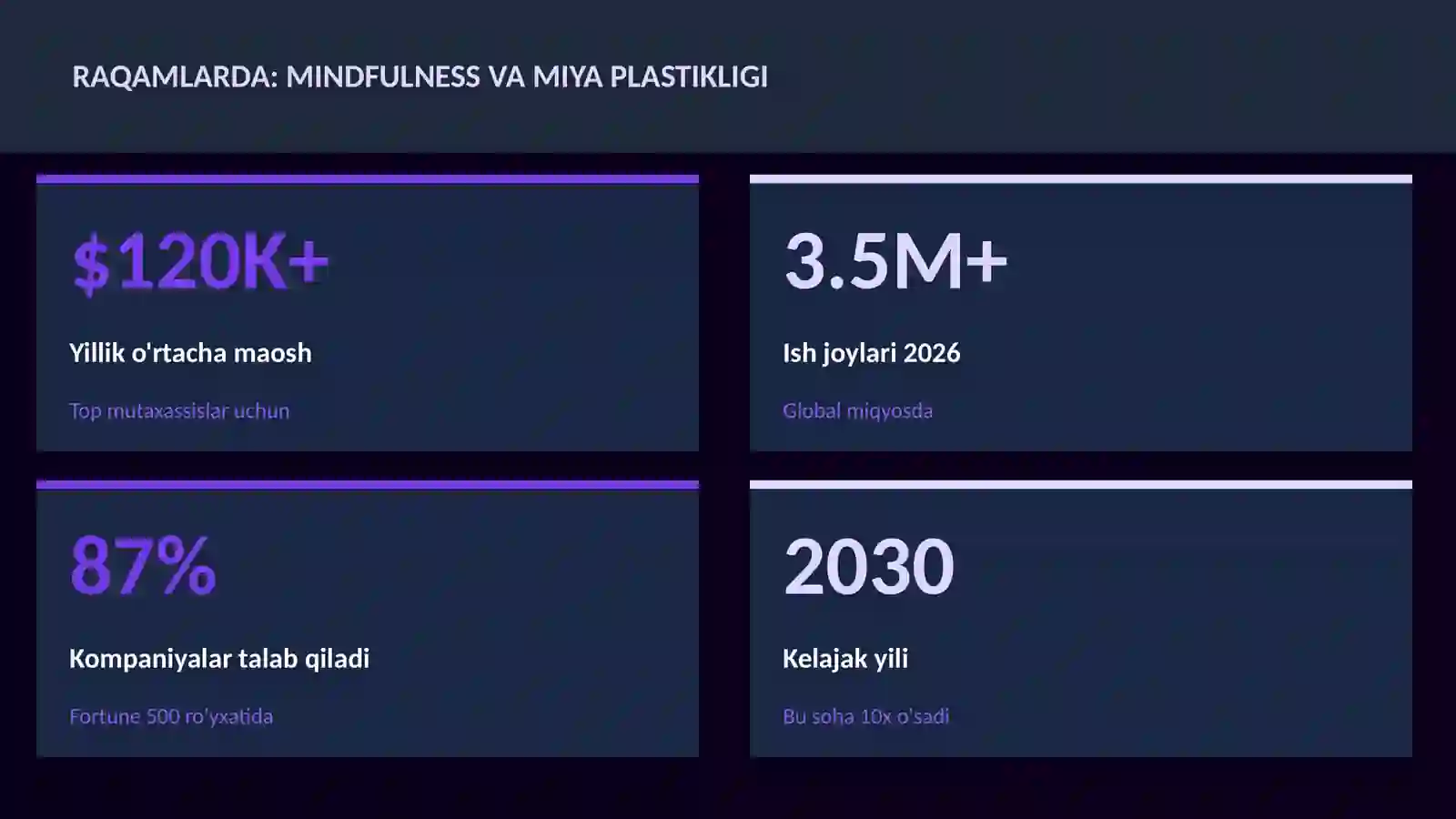 Mindfulness va miya plastikligi 3